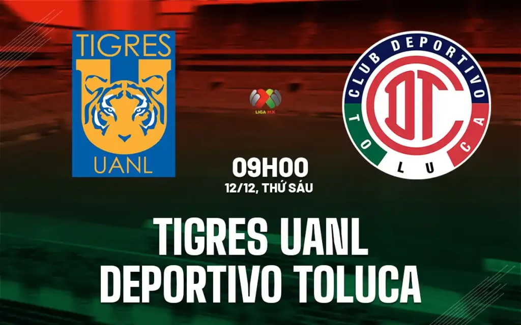 Nhận định Tigres UANL vs Toluca